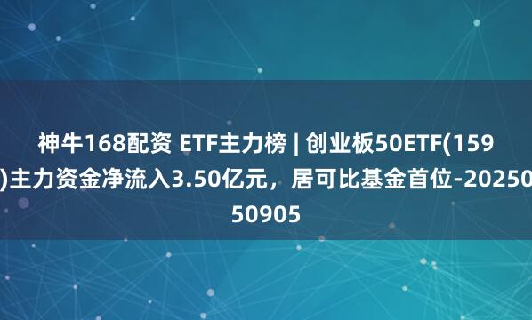 神牛168配资 ETF主力榜 | 创业板50ETF(159949)主力资金净流入3.50亿元，居可比基金首位-20250905